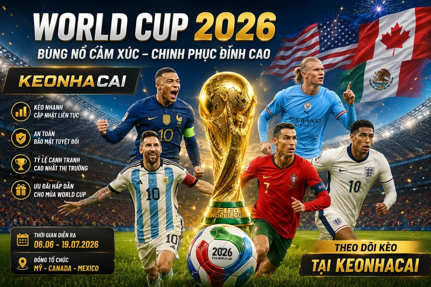 world cup 2026